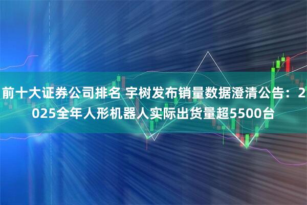 前十大证券公司排名 宇树发布销量数据澄清公告：2025全年人形机器人实际出货量超5500台
